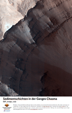 Sedimentschichten in der Ganges Chasma