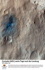 Curiosity (MSL) sechs Tage nach der Landung 