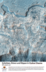 Schichten, Dnen und Klippen in Hydrae Chasma