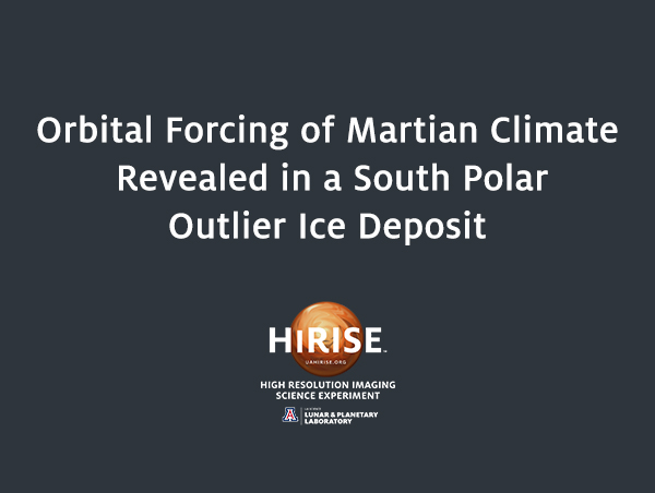 Orbital forcing of Martian Climate Revealed in a South Polar Outlier Ice Deposit
