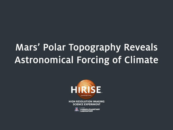 Mars' Polar Topography Reveals Astronomical Forcing of Climate