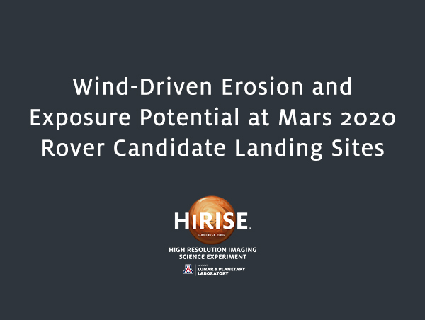 Wind-Driven Erosion and Exposure Potential at Mars 2020 Rover Candidate Landing Sites