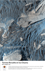 Terreno revuelto en Ius Chasma