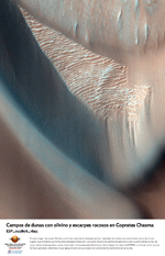 Campos de dunas con olivino y escarpes rocosos en Coprates Chasma