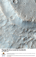 Topografa de un canal de inundacin