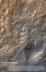 El viaje del Curiosity