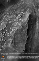 Montculos de material estratificado en el borde oeste de Melas Chasma
