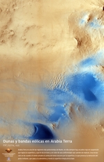 Dunas y bandas elicas en Arabia Terra