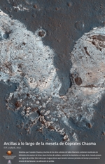 Arcillas a lo largo de la meseta de Coprates Chasma