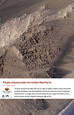 Flujos estacionales en Valles Marineris