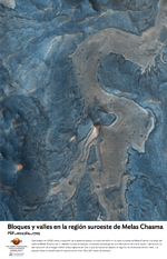 Bloques y valles en la regin suroeste de Melas Chasma