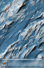 Corrimientos de sulfato hidratado en Ophir Chasma