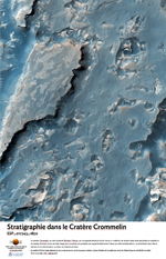 Stratigraphie dans le Cratère Crommelin