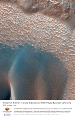 Glissement de terrain et champ de dunes dans le Nord-Ouest du canyon Ius Chasma