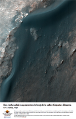 Des roches claires apparentes le long de la valle Coprates Chasma