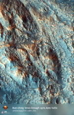 Bun-chreg Stroo-linnagh ayns Ares Vallis