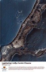 Lagskipting í miðju Candor Chasma