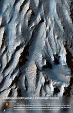 Lotubundin setmyndun  Tithonium Chasma