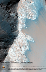 Endurteknar hlarrkir  Coprates Chasma