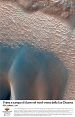 Frana e campo di dune nel nord-ovest della Ius Chasma