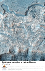 Strati, dune e scogliere in Hydrae Chasma