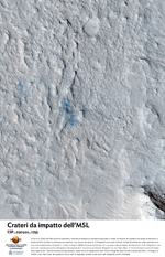 Crateri da impatto dell