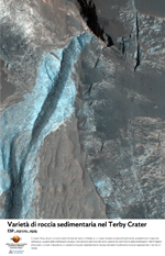 Variet di roccia sedimentaria nel Cratere Terby