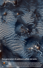 Due generazioni di sedimenti soffiati dal vento