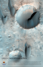 Cattura e rilascio delle dune su Marte