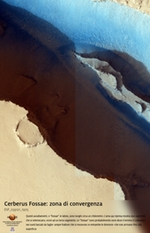 Cerberus Fossae: zona di convergenza