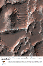 La complessit del terreno presente ad est del cratere Holden