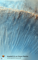Kowdoll Zir yn Chryse Planitia
