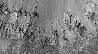 Equator Facing Gullies on Crater in Noachis Terra