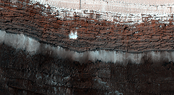 Dynamic Mars