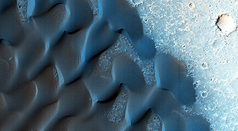 The Changing Sands