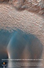 Aardverschuiving en duingebied in het Noordwesten van Ius Chasma