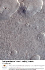 Gexpandeerde kraters op ijzig terrein 