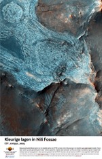 Kleurige lagen in Nili Fossae 