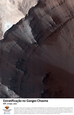 Estratificao no Ganges Chasma