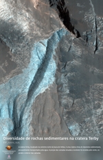 Diversidade de rochas sedimentares na cratera Terby