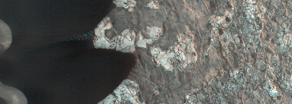 Earth-like Sand Fluxes on Mars